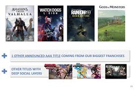 Sign up now for beta access. Skull Bones Le Jeu Absent Du Bilan D Ubisoft Le Projet Annule