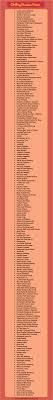 Think about what your company represents. 752 Cool Clothing Brand Names 2021 Topmybrand