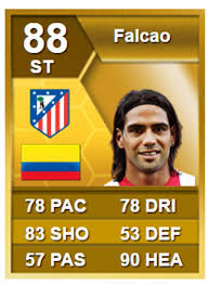 The election took place on fifa's official world cup website with the help of the fifa technical study group. The Fall Of Radamel Falcao On Fifa Is Heartbreaking Sportbible