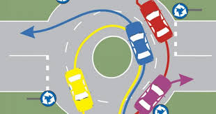Intersectie cu un drum fara prioritate. Sensul Giratoriu Misterul De NepÄƒtruns Pentru Foarte MulÅ£i Soferi Cum Poate Fi Deslusit Extrem De Simplu IncercaÅ£i Un ExerciÅ£iu De ImaginaÅ£ie