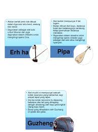 Alat musik ini dibuat dari bambu, dibunyikan dengan cara menggoyangkannya. Alat Muzik Dan Tarian Tradisional Pdf