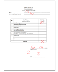 Check spelling or type a new query. Format Baru Penentuan Nilai Ujian Sekolah Dalam Juknis Penulisan Ijazah 2020 Supervba