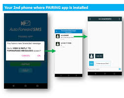 The software product can make a boast of a host of significant and. Auto Forward Sms Pairing App Reply From Phone 2 For Android Apk Download