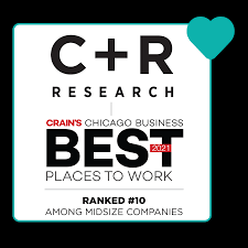 British surnames beginning with 'sh'. Last Names That Start With Cr
