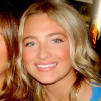 50+ "Ava Wells" profiles