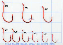 Details About Mustad Big Red Fishing Hooks Value Box