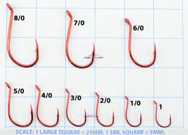 details about mustad big red fishing hooks value box