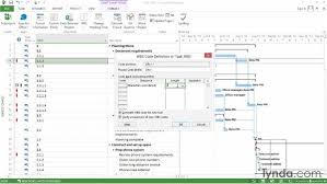 Working With Work Breakdown Structure Wbs Codes