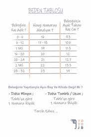 onun yerine ayaga kalk silme paralyze 10 aylik bebek kac numara ayakkabi giyer myomectomy org