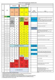 From wikipedia, the free encyclopedia. Takwim Akademik Kv 2018 Kolej Vokasional Melaka Tengah Facebook