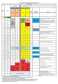 Kalendar akademik ‐ sidang akademik 2018/2019 bagi semua rancangan (kecuali program doktor perubatan dan doktor pergigian. Takwim Akademik Kv 2018 Kolej Vokasional Melaka Tengah Facebook