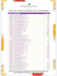 Young living™ uses strict lab testing to ensure you receive pure, perfect oils The Young Living South Africa Premium Starter Kit Is Here Essential Oils International Living An Oily Lifestyle