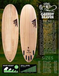 firewire greedy beaver surfboard review