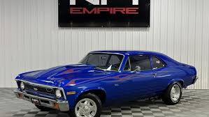 Image result for Sea Aqua 1971 Chevy II