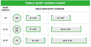 Types Of Table Skirting Everything You Need To Know