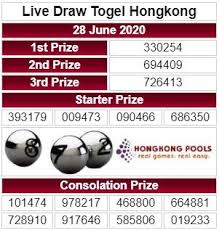 Live Draw Togel Hongkong 28 Juni 2020 Di 2020 26 Agustus 27 Agustus 24 Agustus
