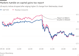 Biden will propose raising the marginal income tax rate to 39.6% from 37% and nearly double capital gains taxes to 39.6% for people earning more than $1 million, sources told reuters. B8cztvelp 1rrm