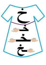 Amani Adli Kullanicinin Harfler Panosundaki Pin Arap Alfabesi Egitim Ogretim