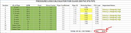 Irrigation Lateral Sprinkler Pipe Size