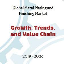 Global Metal Plating And Finishing Market High Growth