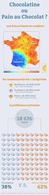 Epingle Sur Social Media N Webmarketing