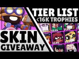 Hi, today we are going to go through the brawlers from worst to best. Best Brawlers For Every Mode Brawl Stars Pro Tier List V19 June 2020 Youtube