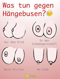 Januar 2007 um 20:21 letzte antwort: Mibaby Gegen Den Gefurchteten Hangebusen Helfen Unter Facebook