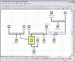 In addition to names, you can also add birth dates as well as pictures, . Family Tree Software Draw Your Family Tree Diagram Genopro