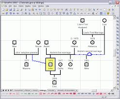 More than 20 professional types of graphs to choose from. Family Tree Software Draw Your Family Tree Diagram Genopro