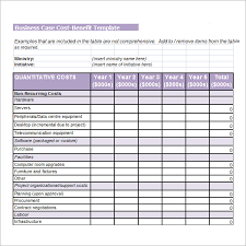 23 Cost Benefit Analysis Template Example And Definition