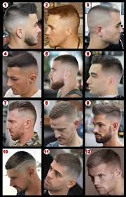 Potongan rambut polisi militer, potongan rambut 3 2 1, potongan rambut tni indonesia, potongan rambut tni ad indonesia, ukuran potongan rambut tni, potongan rambut 3 cm, potongan rambut taruna akmil, gaya rambut polisi ganteng, Rambut Cepak