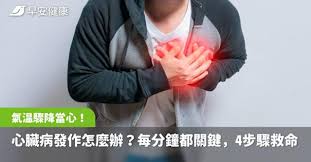 氣溫驟降當心「無痛心肌梗塞」每延遲1分鐘存活率降1成，