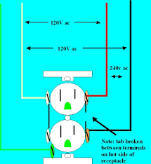 Basic electrical home wiring diagrams & tutorials ups / inverter wiring diagrams & connection solar panel wiring & installation diagrams batteries wiring connections and diagrams single. Kitchen Split Receptacle Circuits Electrical Online
