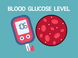 Reducing And Nonreducing Sugars - Youtube