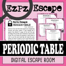 Pin On Science Education