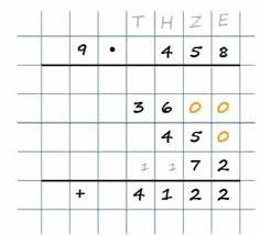 Beim multiplizieren solch großer zahlen rechnet man zuerst die kleine aufgabe. Multiplikation Mit Vielen Nullen Arbeitsblatter