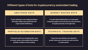 We're building an open financial system for the world. Is Bot Trading Good Or Bad For The Crypto Market Arbismart