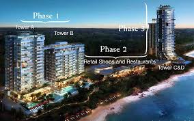 Dusit Thani Beachfront In Balapitiya Sri Lanka