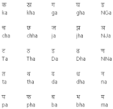 Naagaree 128 Äevanagari To Latin 2 3 क ख ग घ वर्णमाला। hindi warnmala k kh g gh. naagaree 128 Äevanagari to latin 2 3
