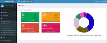 If nothing happens, download github desktop and try again. Download Aplikasi E Rapor Smk Komunitas Smk Kabupaten Grobogan
