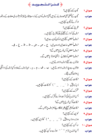 Image Result For Makharij Chart In Urdu School Worksheets