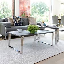Where the value of the combination person == 1 and observation_id == 2 that is missing in df has been filled in with a value of 0. Dwell Coffee Table Barkeaterlake Com