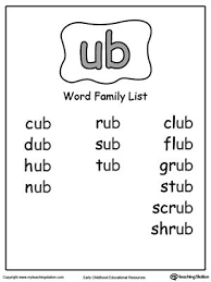 Ub Word Family List Word Family Worksheets Word Families Kindergarten Spelling Words