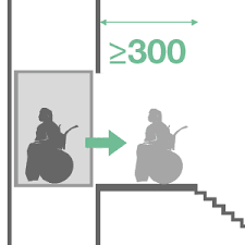Bewahren sie sich ihre mobilität in ihrem eigenen zuhause mit einem lifta treppenlift. Eph Barrierefreiheit Erschliessung