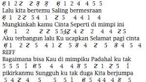 Lagu Selamat Pagi