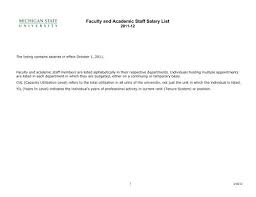 Check spelling or type a new query. 2011 12 Faculty And Academic Staff Salary List Office Of Planning