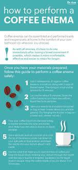 Pin On Personal Health