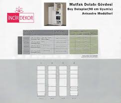 Yüksekliği ise 86 cm dir. Mutfak Dolap Olcu Kilavuzu