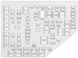 The body build diagrams are not complete, but the do indicate the gosh darn hidden fuse box that controls the reverse lights and the power window. Diagram Isuzu Npr Abs Wiring Diagram Full Version Hd Quality Wiring Diagram Seodiagrams Portoturisticodilovere It