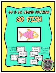 Pin On Phonics Vowel Teams